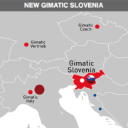 gimatic