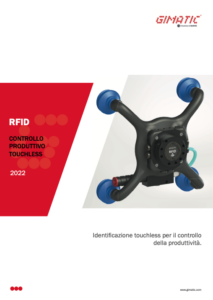 RFID-2022